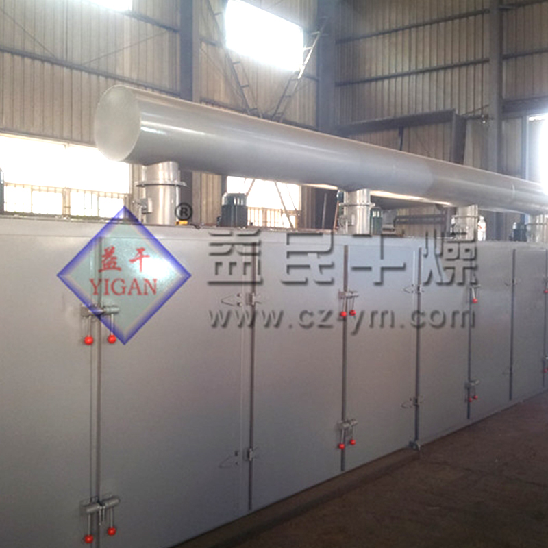 DW -riemdroger DW -riemdroger