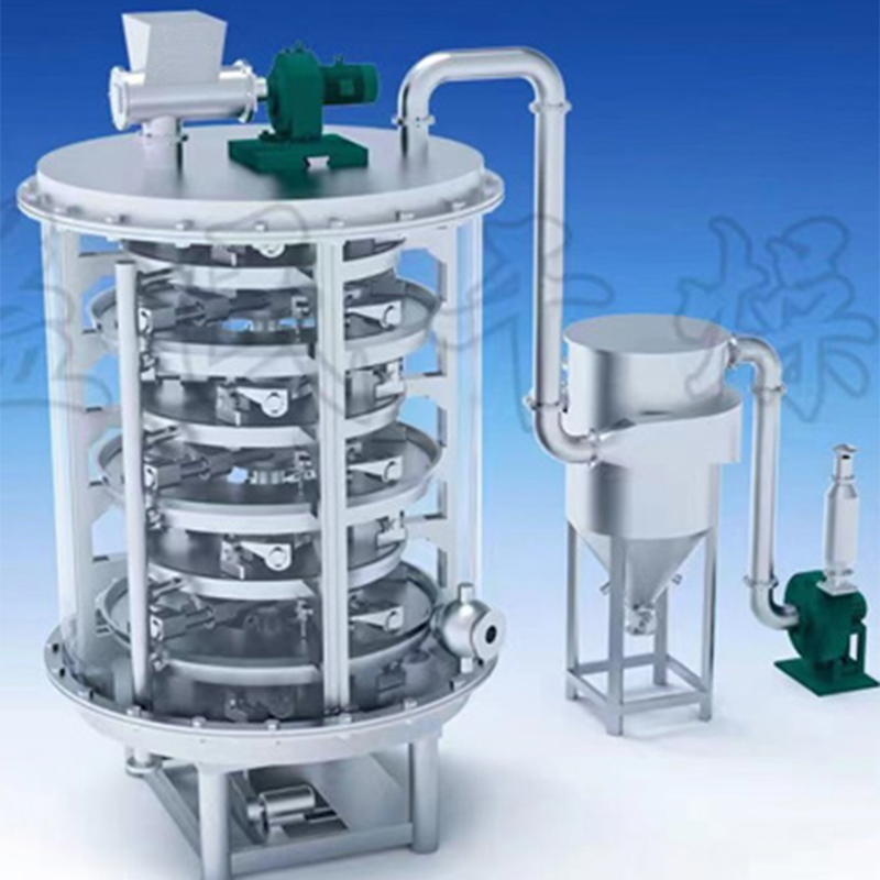 PLG continue plaatdroger PLG continue plaatdroger