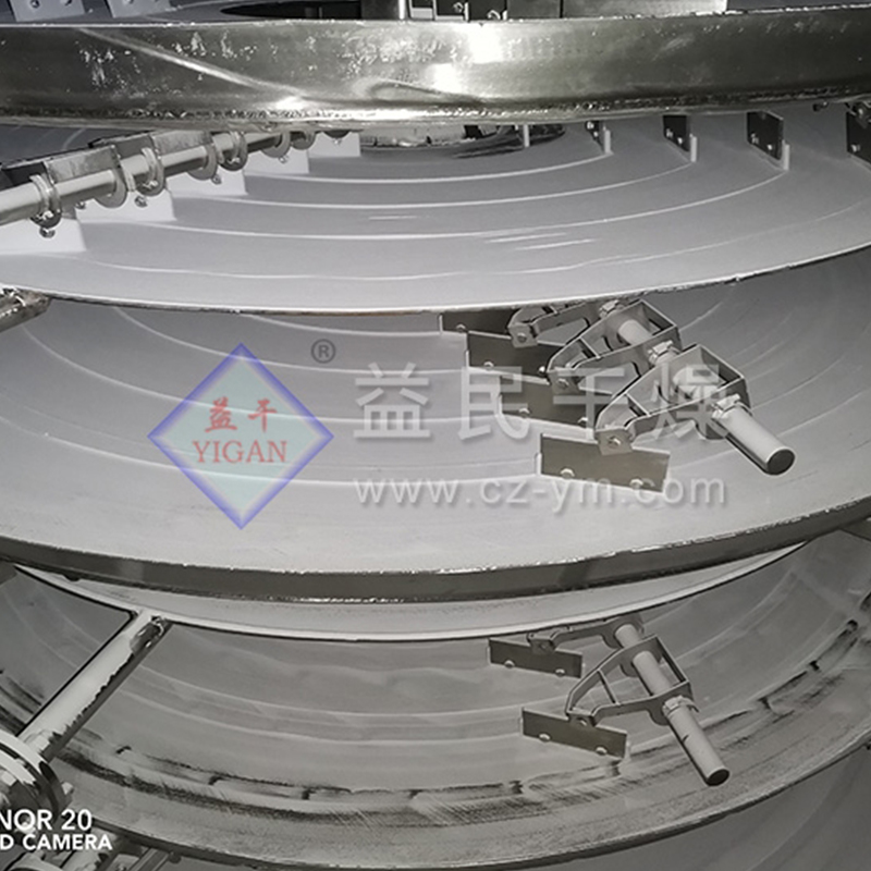 PLG continue plaatdroger PLG continue plaatdroger